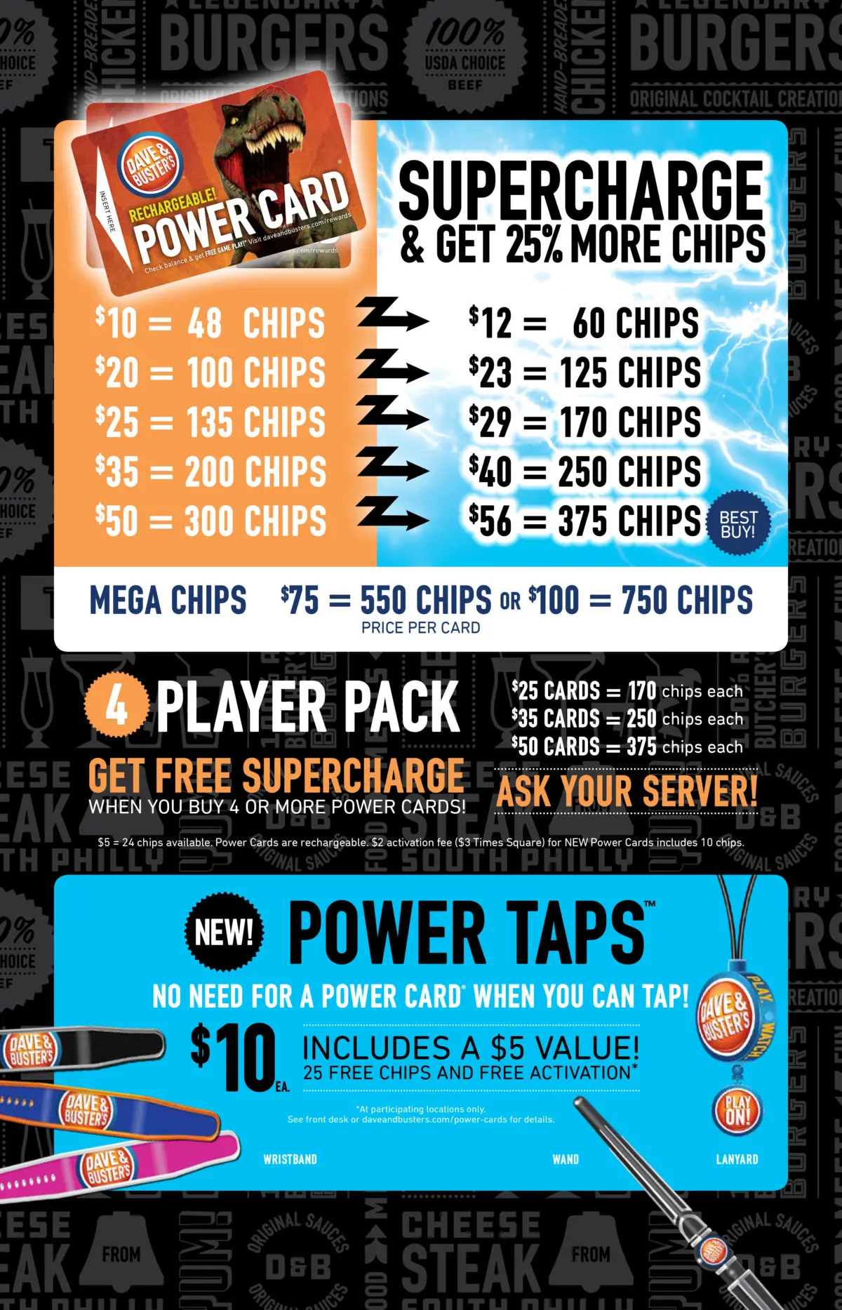 Dave & Buster's Menu Rogers Power Card Prices