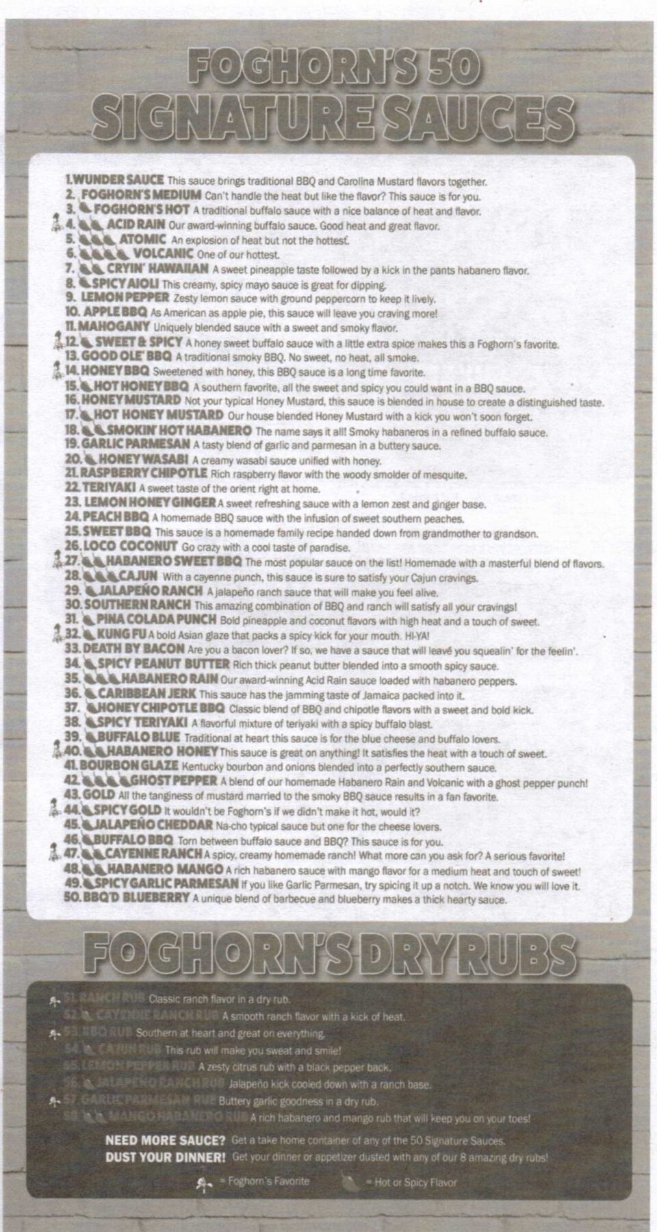 Foghorn's Menu