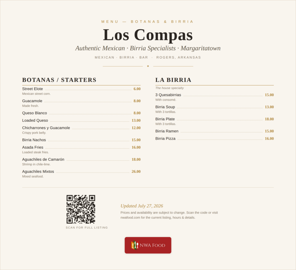 Los Compas Margaritatown - Rogers, AR - Menu with Prices - 01