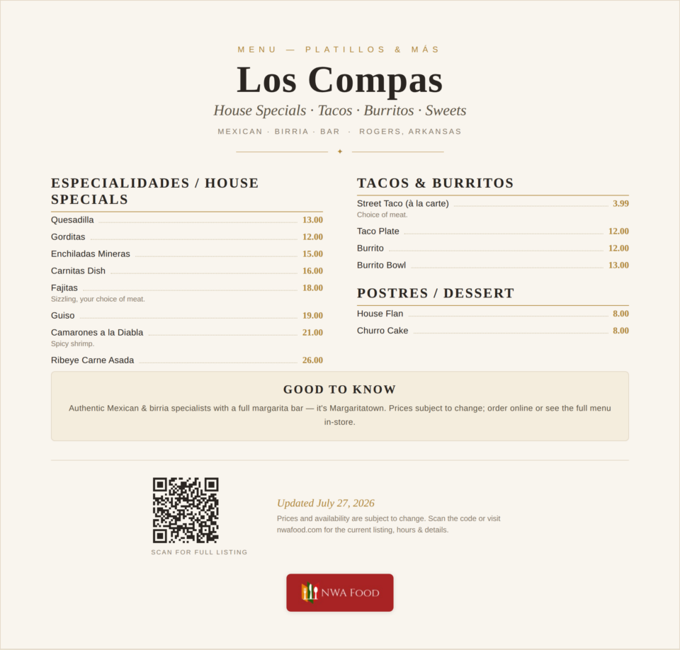 Los Compas Margaritatown - Rogers, AR - Menu with Prices - 02