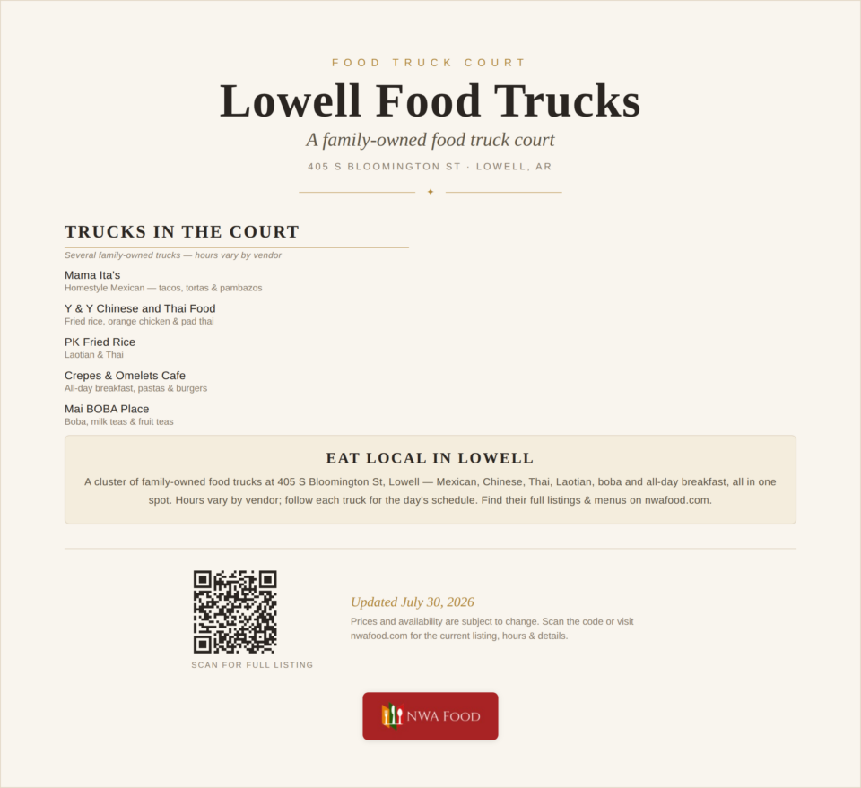 Lowell Food Trucks Directory