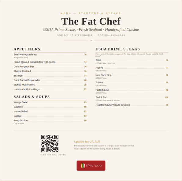 The Fat Chef menu of USDA Prime steaks and appetizers in Rogers, Arkansas