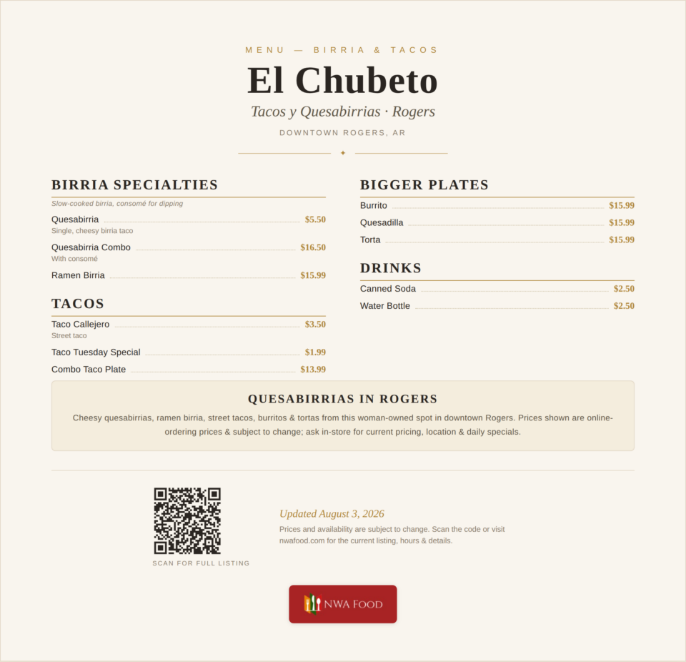El Chubeto menu