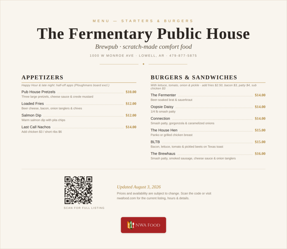 The Fermentary Public House Menu (1)