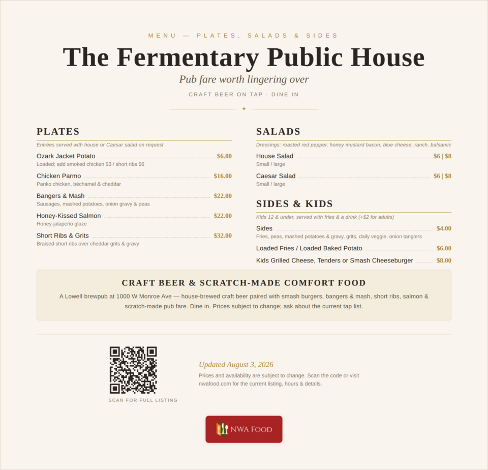 The Fermentary Public House Menu (2)