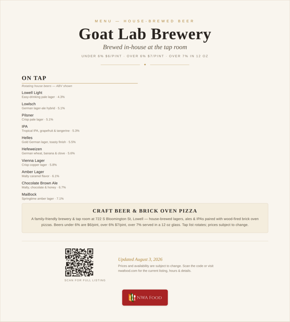 Goat Lab Brewery Menu (2)